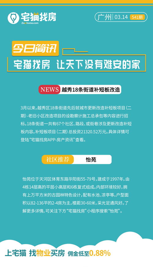 3月14日七城房產資訊速覽 天津、北京、深圳、廣州、即墨、鄭州、臨沂